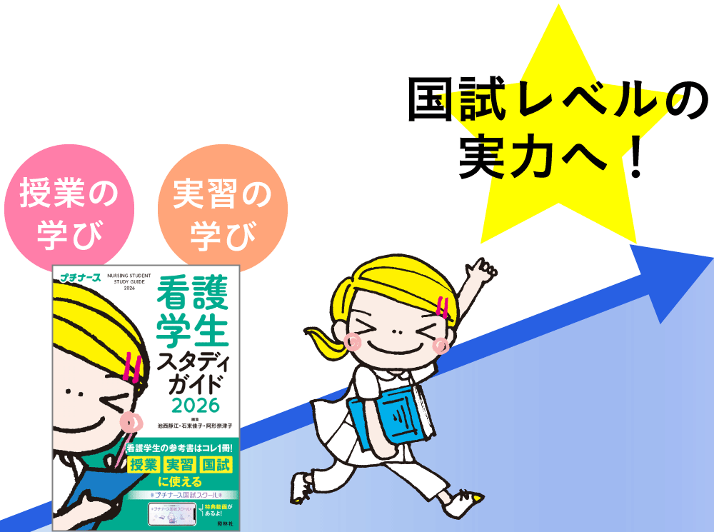 看護学生スタディガイドとは プチナースweb