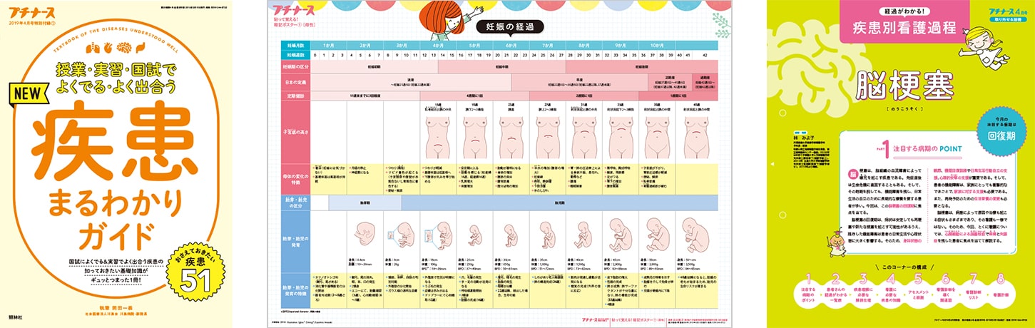 プチナース2019年4月号プレビュー