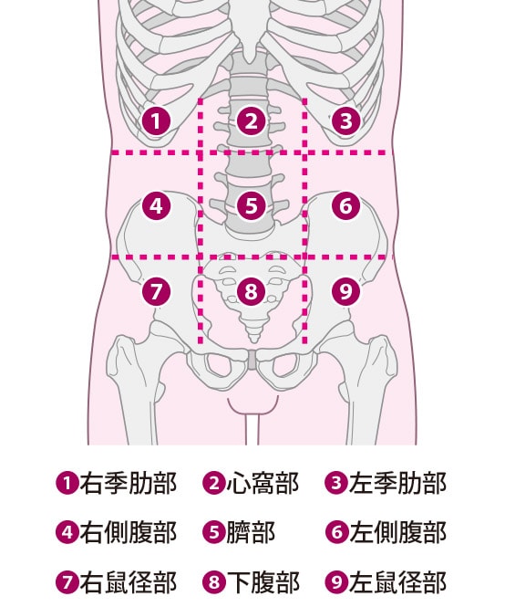 国試教室画像