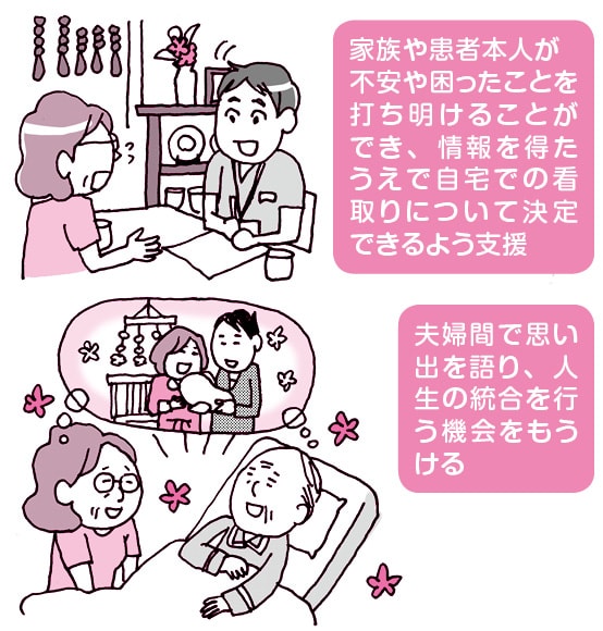 国試教室画像