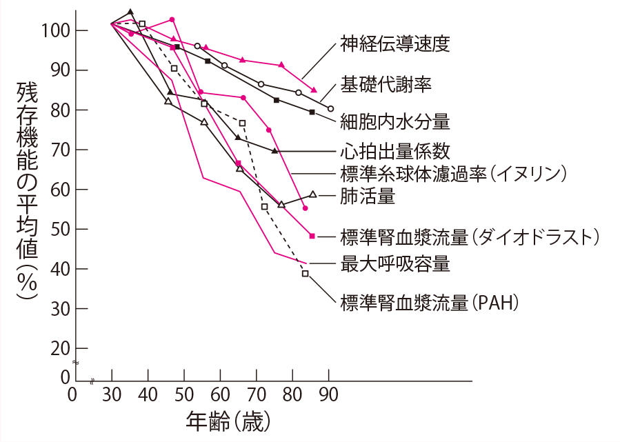 国試教室画像