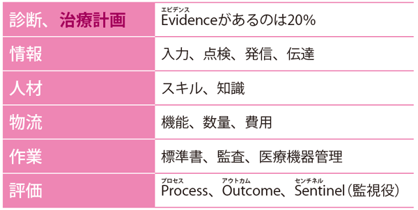 国試教室画像