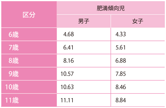 国試教室画像