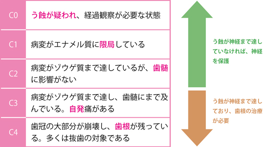 国試教室画像