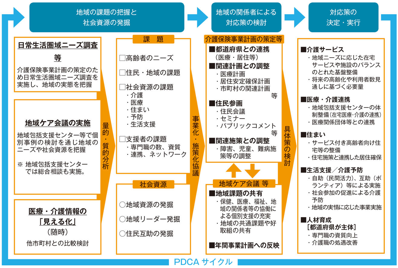 国試教室画像