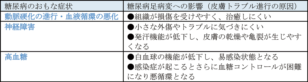 必修予想問題画像