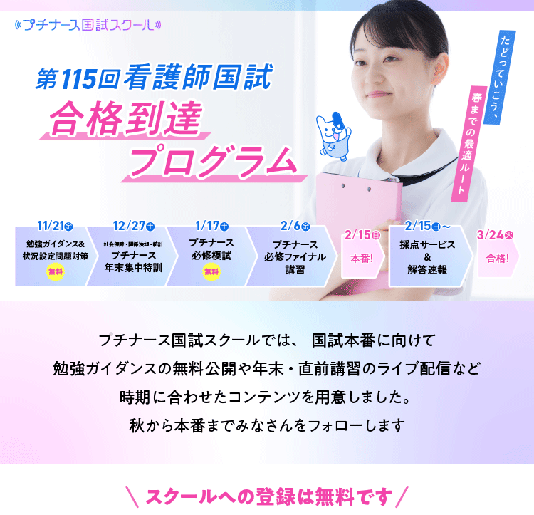 第115回看護師国試 合格到達プログラム