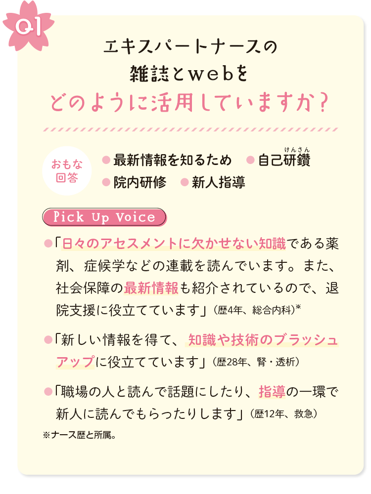 Q1 エキスパートナースの雑誌とwebをどのように活用していますか？