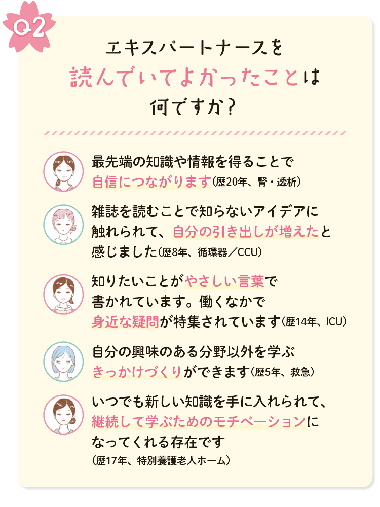Q2 エキスパートナースを読んでいてよかったことは何ですか？