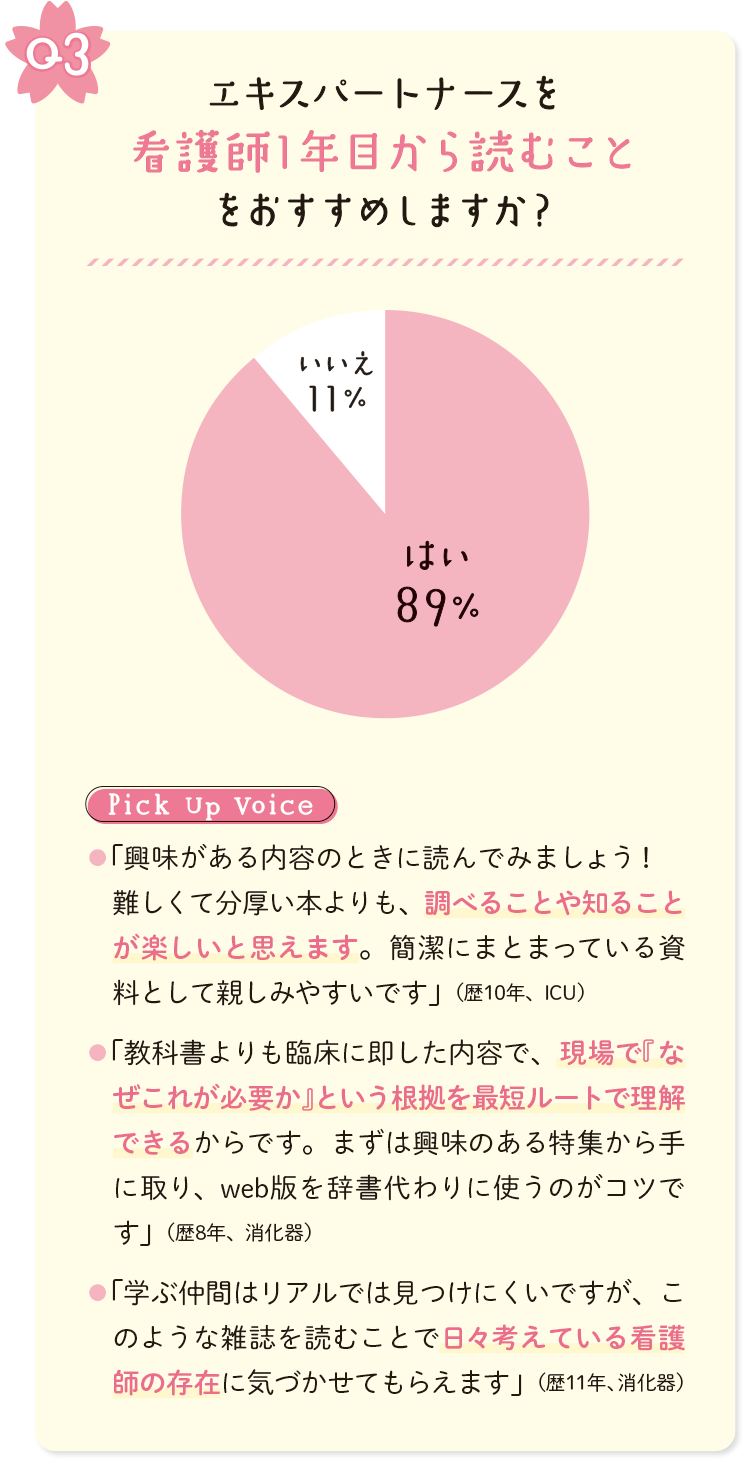 Q3 エキスパートナースを看護師1年目から読むことをおすすめしますか？