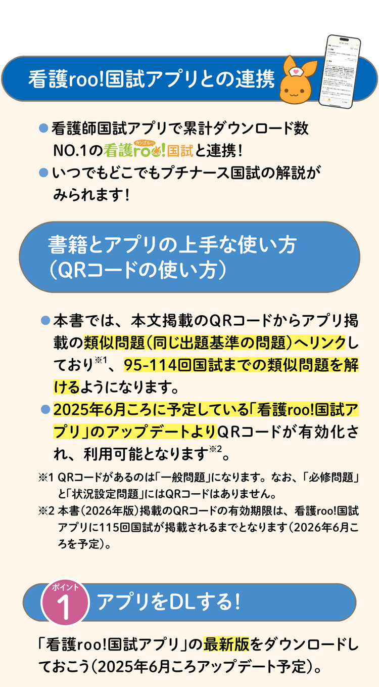 看護roo!国試アプリとの連携