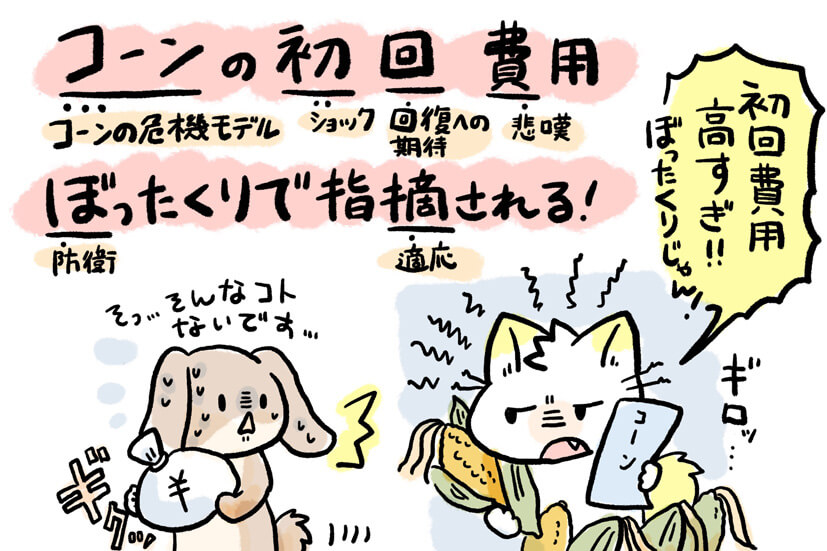 ごろプロ47