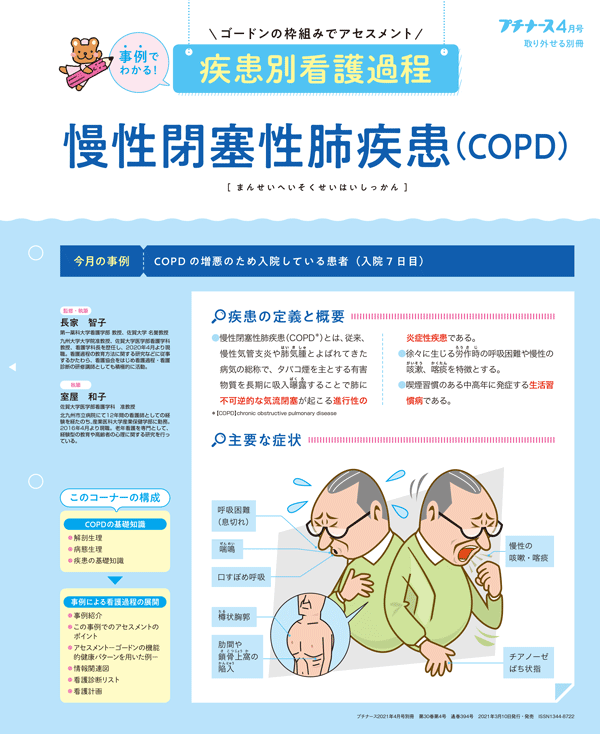 慢性閉塞性肺疾患（COPD）