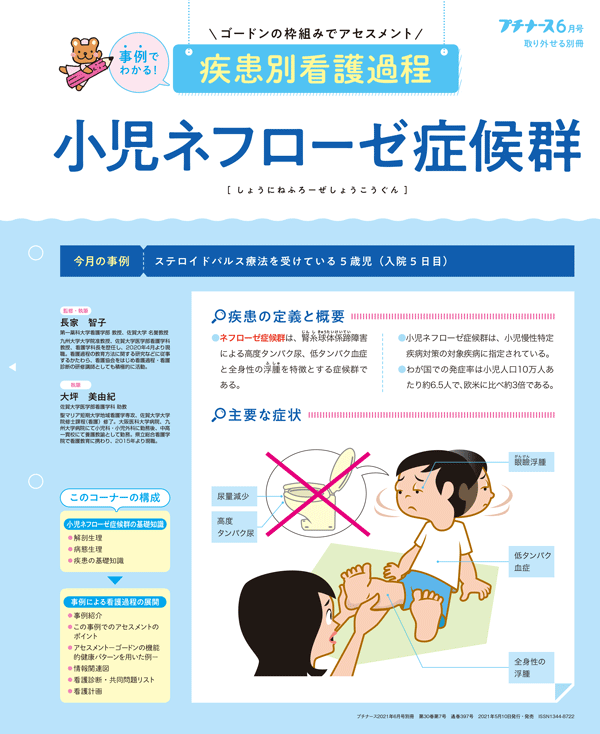 慢性心不全 看護計画