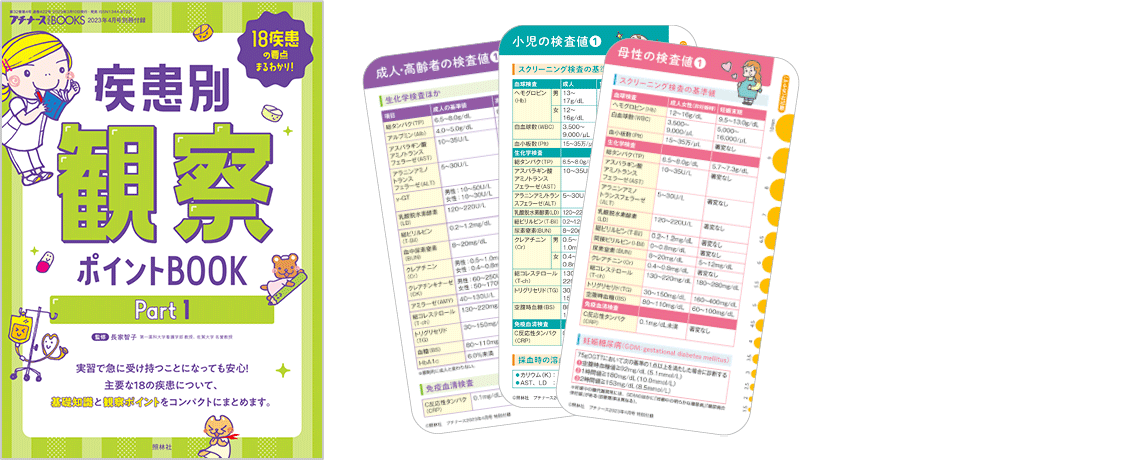 プチナース 2023年4月号 フロク