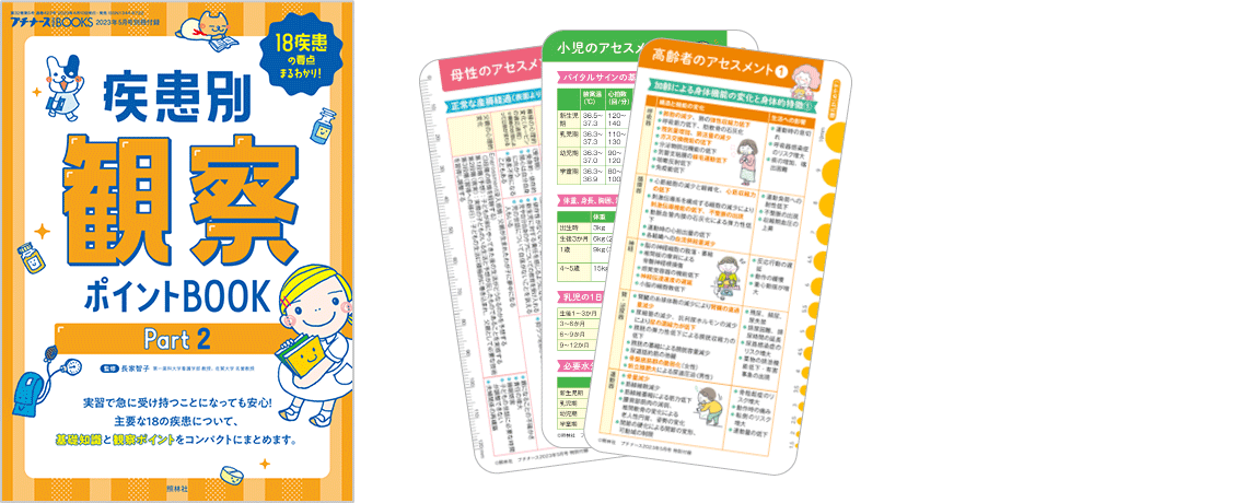 プチナース 2023年5月号 フロク