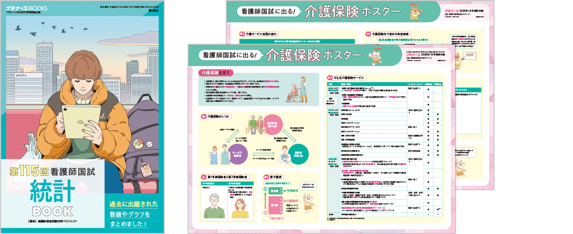 別冊フロク一覧 2025年度 | プチナースWEB