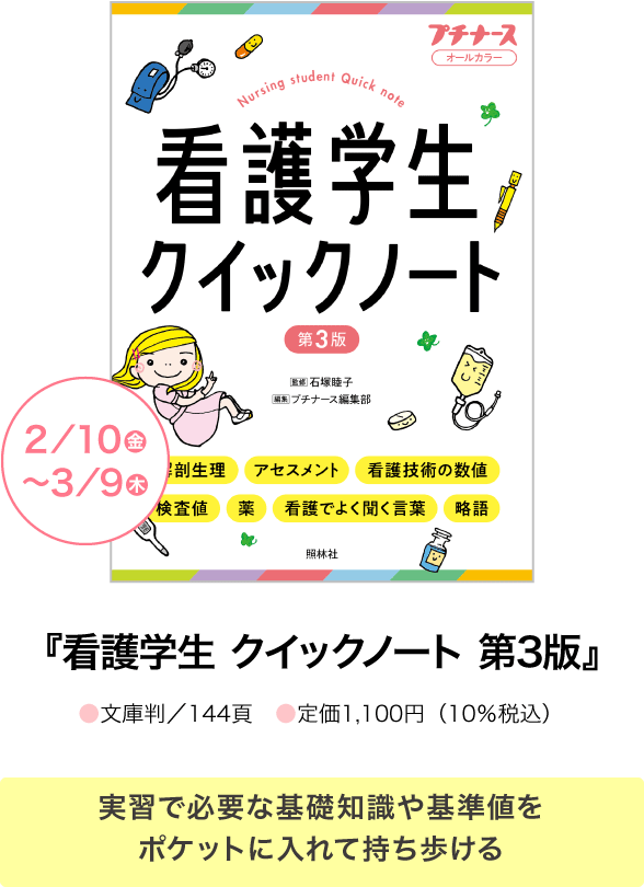 ツイッター 看護 試験 師 国家